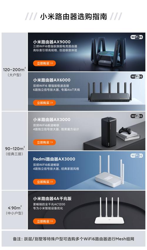 小米ax1800路由器怎么样？小米ax1800路由器测评？-第4张图片-优品飞百科