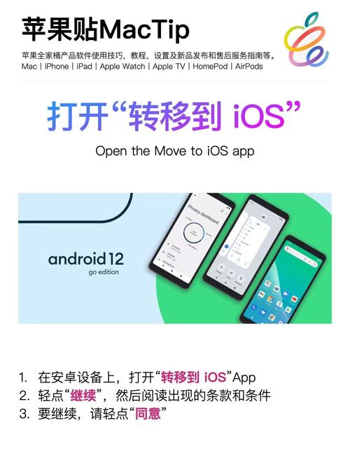 转移到ios怎么在iphone查找代码，转移到ios苹果代码在哪看？-第3张图片-优品飞百科