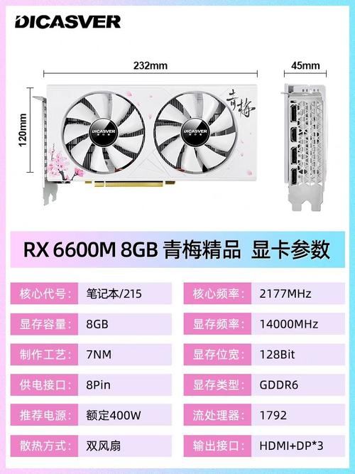 rx470显卡多少钱，rx470d显卡怎么样-第2张图片-优品飞百科