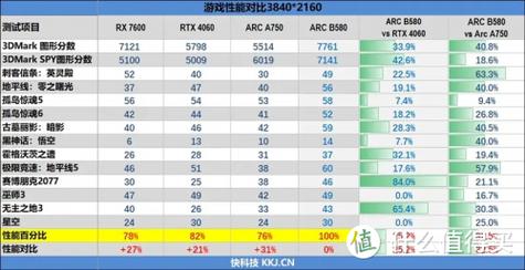 1080泰坦显卡多少钱，泰坦gtx1080ti费用？-第5张图片-优品飞百科