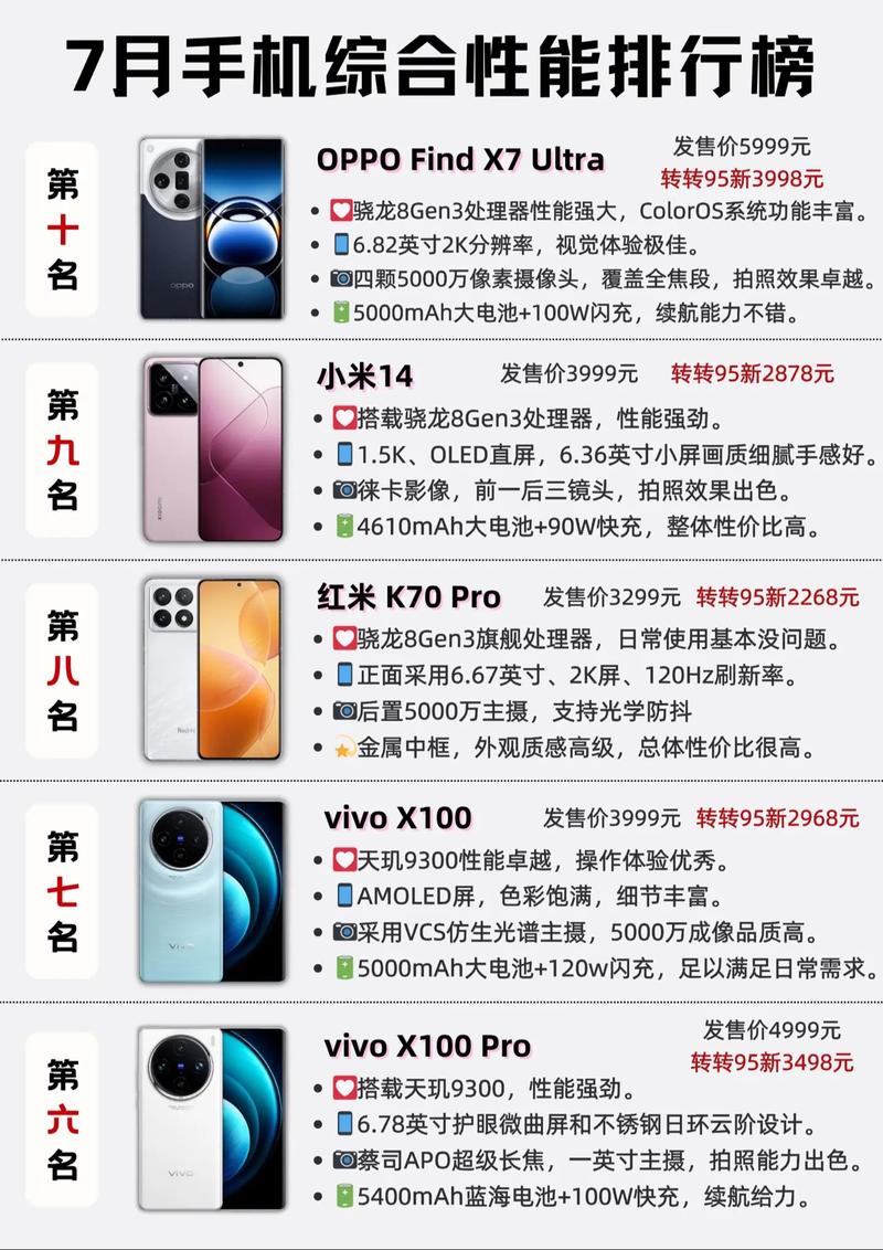 lgv40怎么刷小米系统？lg v40刷miui12？-第5张图片-优品飞百科