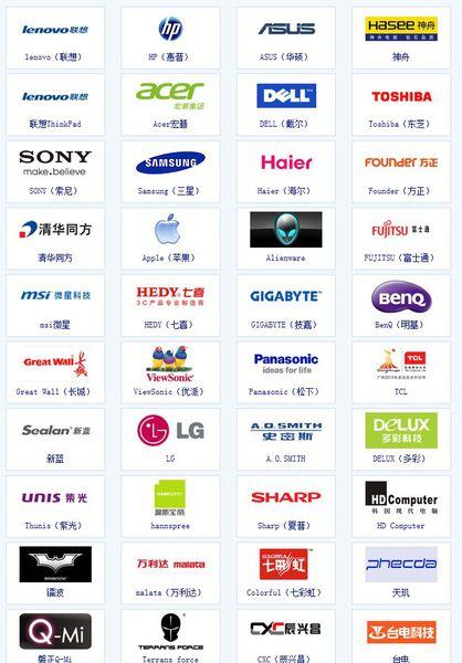 sony世界500强排名，sony是世界五百强吗