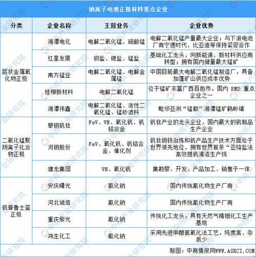 星恒电源ipo最新进展?星恒电源上市进展?-第2张图片-优品飞百科 星恒电源ipo最新进展?星恒电源上市进展?-第2张图片-优品飞百科