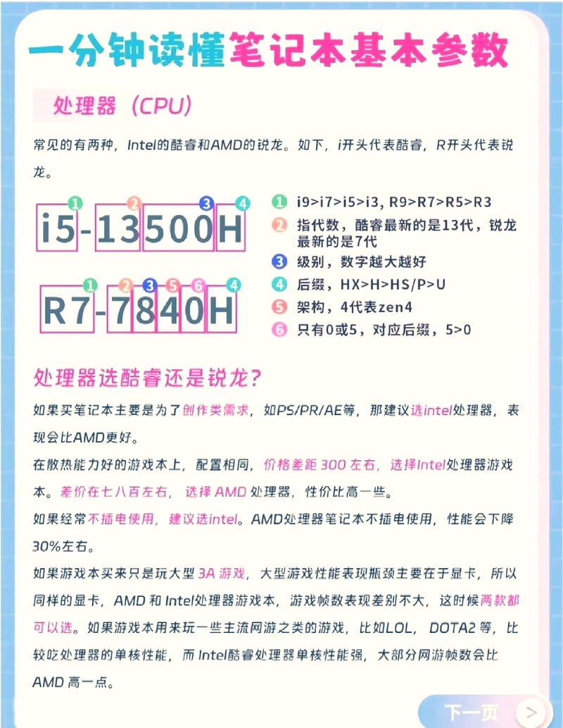 i系列cpu多少代了，i系列cpu型号数字含义？-第3张图片-优品飞百科