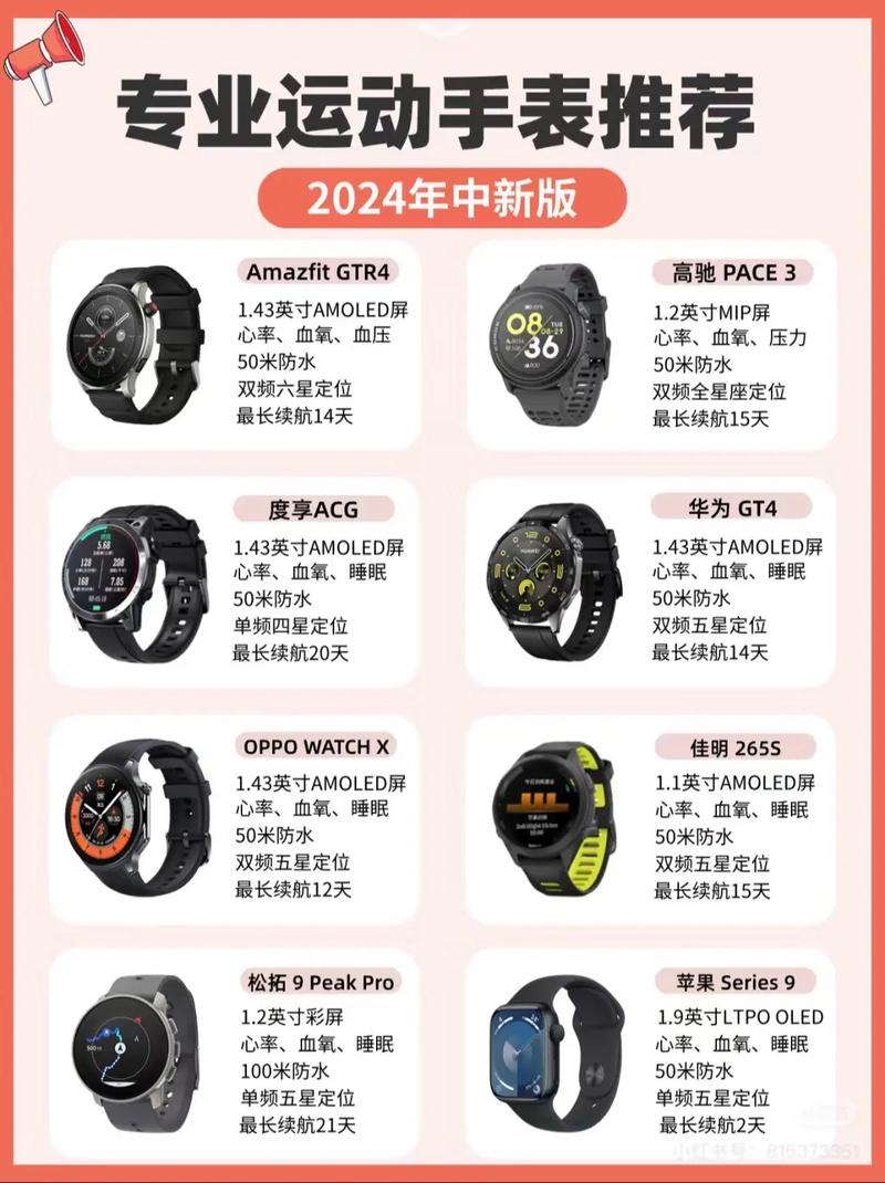 华为智能手表x1?华为智能手表x10费用?-第2张图片-优品飞百科 华为智能手表x1?华为智能手表x10费用?-第2张图片-优品飞百科