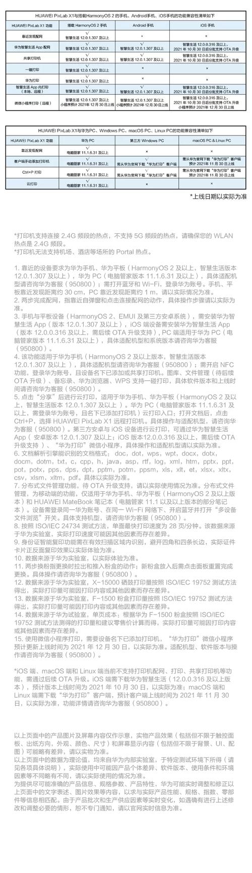 华为智能手表x1?华为智能手表x10费用?-第5张图片-优品飞百科 华为智能手表x1?华为智能手表x10费用?-第5张图片-优品飞百科