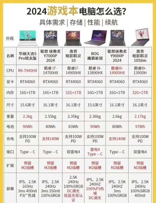 华硕和联想台式电脑哪个好，联想好还是华硕好台式？-第4张图片-优品飞百科