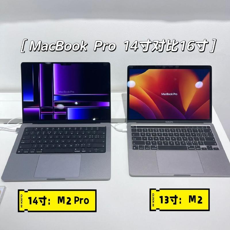 macbookpro多大尺寸，macbookpro多大英寸-第1张图片-优品飞百科