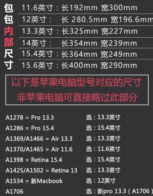 macbookpro多大尺寸，macbookpro多大英寸-第4张图片-优品飞百科