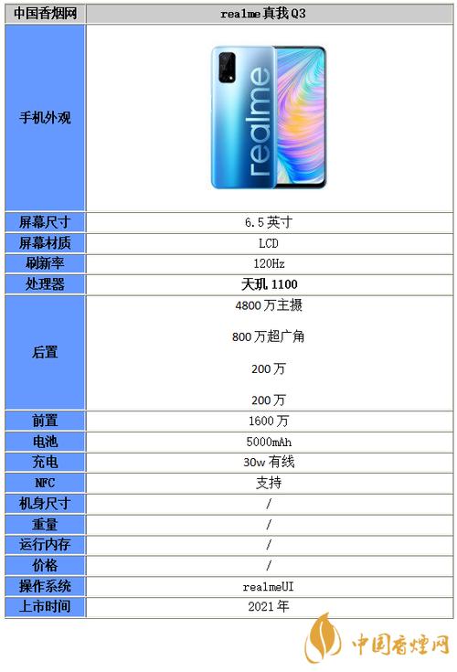 realme真我q3值得买吗？realme真我q3i怎么样？