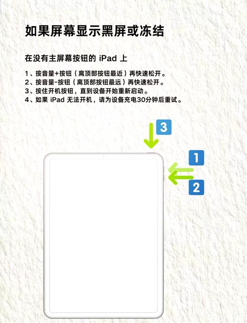 ipad更新系统卡住了怎么办？ipad 更新卡住？-第7张图片-优品飞百科