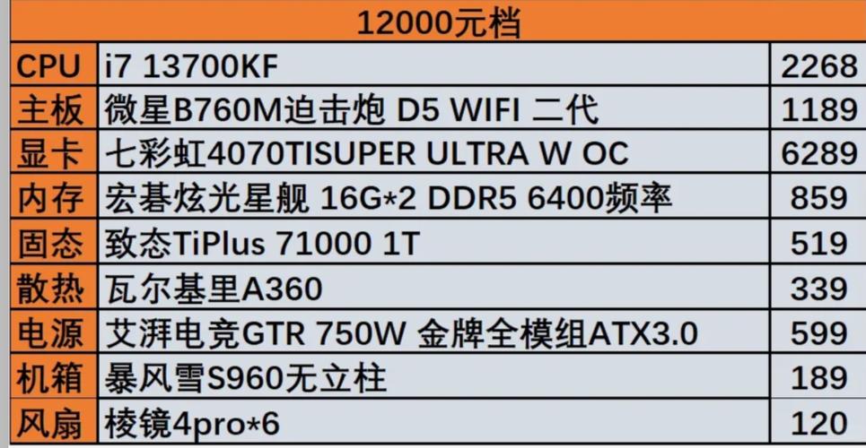 s9500处理器怎么样，q9500处理器相当于i几？-第2张图片-优品飞百科