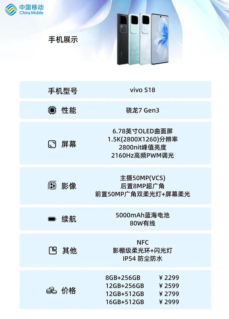 vivox25多少钱？vivox215g多少钱？