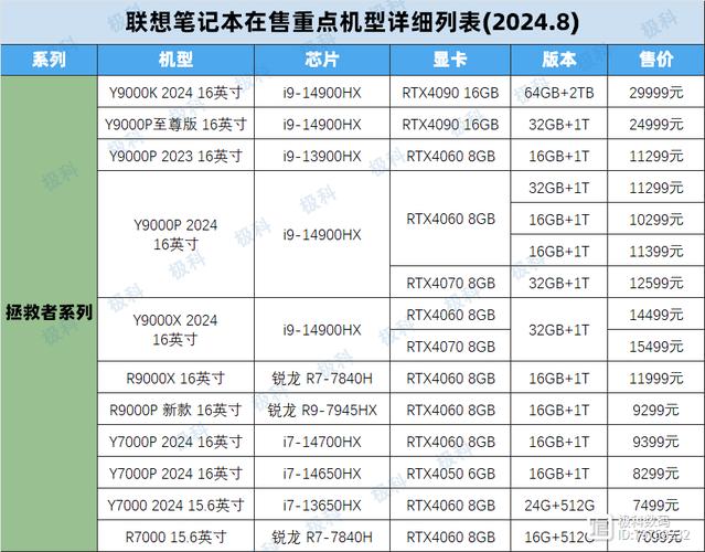 家用台式电脑排名榜前十名，家用台式电脑排名榜前十名推荐-第3张图片-优品飞百科