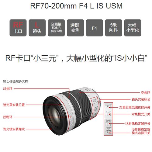 佳能近摄镜头，佳能近摄镜头怎么用？-第6张图片-优品飞百科