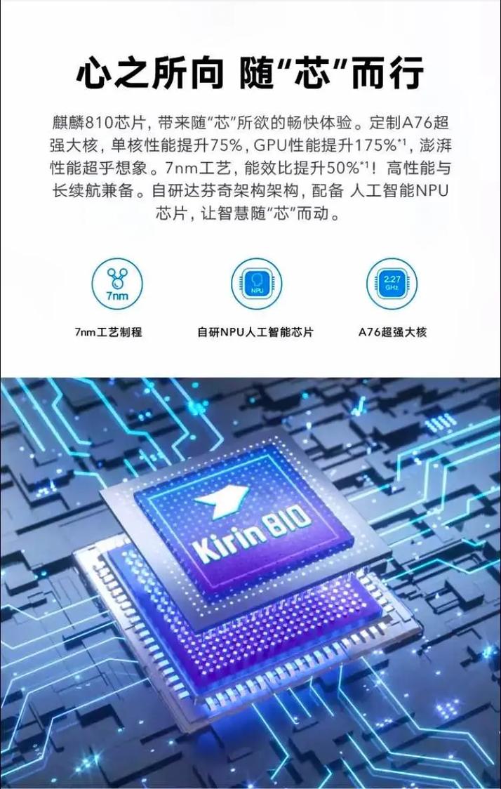 荣耀play4pro停产了吗?荣耀play4pro怎么停产了?-第6张图片-优品飞百科 荣耀play4pro停产了吗?荣耀play4pro怎么停产了?-第6张图片-优品飞百科