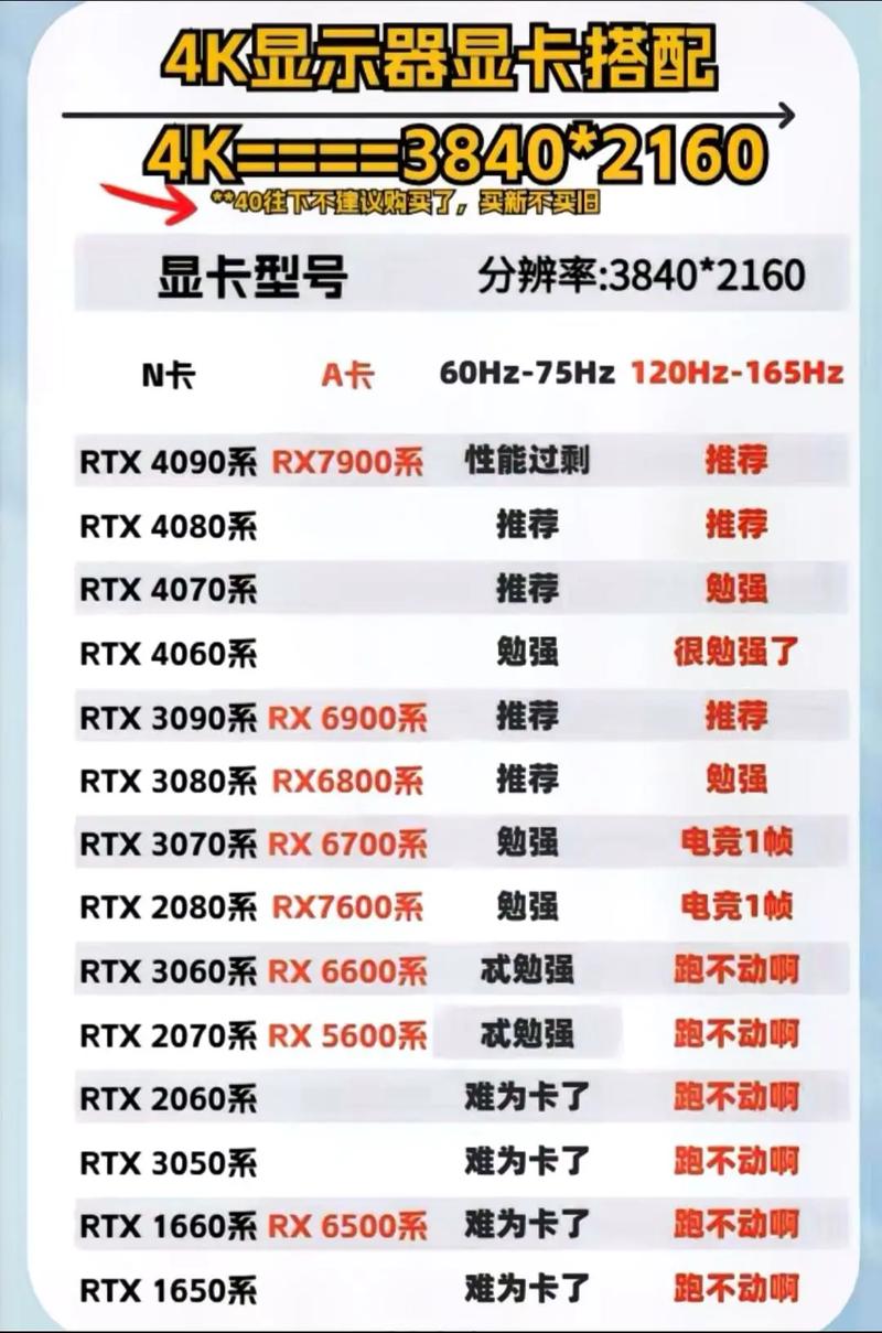 视网膜屏幕和4k哪个好，4k 视网膜-第7张图片-优品飞百科