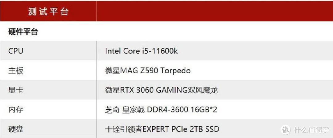 微星显卡过保了怎么维修,微星显卡保修政策需要发票吗?-第4张图片-优品飞百科 微星显卡过保了怎么维修,微星显卡保修政策需要发票吗?-第4张图片-优品飞百科