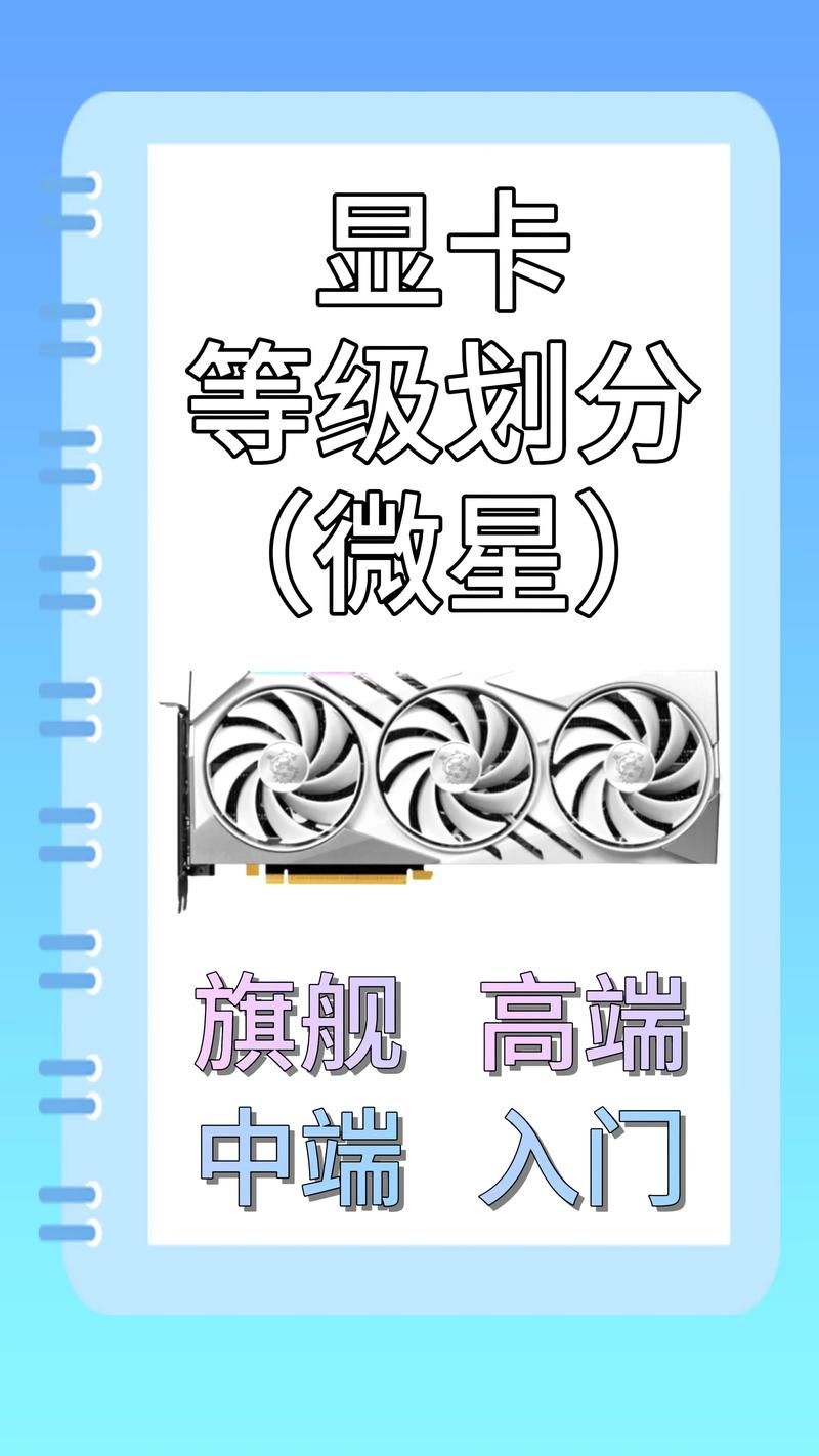 微星显卡过保了怎么维修,微星显卡保修政策需要发票吗?-第6张图片-优品飞百科 微星显卡过保了怎么维修,微星显卡保修政策需要发票吗?-第6张图片-优品飞百科