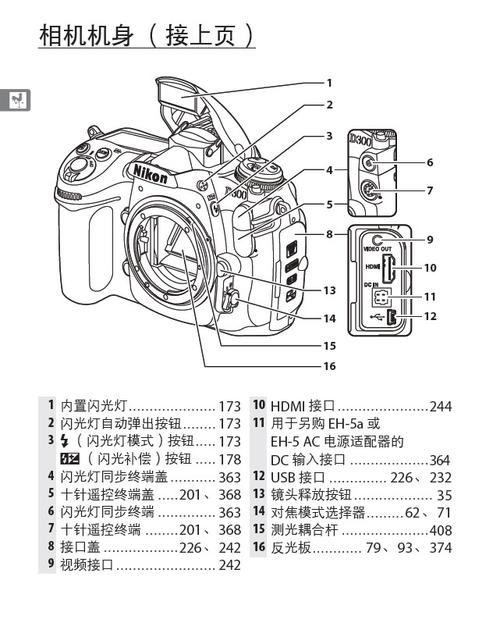 尼康d2x电池性能几个算好？尼康l22电池？-第3张图片-优品飞百科