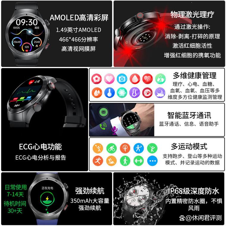 微软智能手表l7?micro air新款智能手表?-第3张图片-优品飞百科 微软智能手表l7?micro air新款智能手表?-第3张图片-优品飞百科