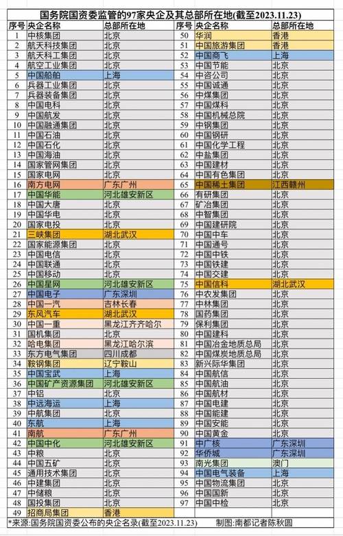 摩托罗拉是国企吗,摩托罗拉算中国公司吗-第5张图片-优品飞百科 摩托罗拉是国企吗,摩托罗拉算中国公司吗-第5张图片-优品飞百科