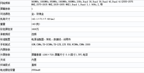 oppox11屏幕多大，oppoa11x屏幕多少厘米-第2张图片-优品飞百科