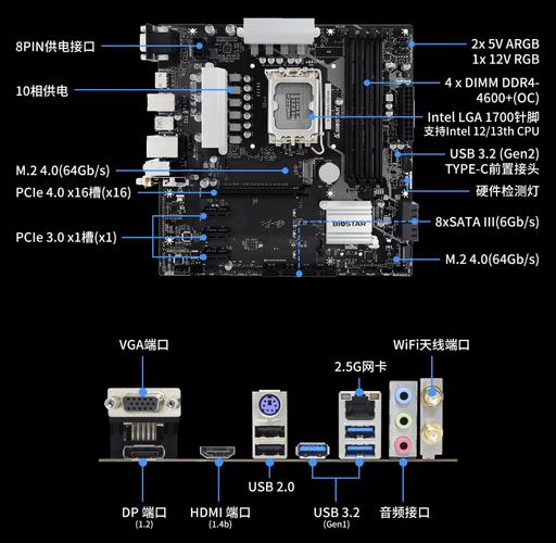 lga1150的cpu有哪些,lga1150 cpu?-第4张图片-优品飞百科 lga1150的cpu有哪些,lga1150 cpu?-第4张图片-优品飞百科
