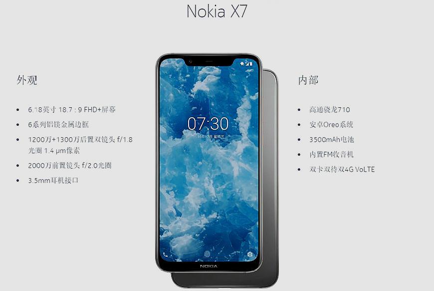 诺基亚x7打游戏怎么样,诺基亚x7打游戏怎么样啊?-第5张图片-优品飞百科 诺基亚x7打游戏怎么样,诺基亚x7打游戏怎么样啊?-第5张图片-优品飞百科