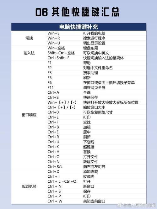 联想电脑从光驱启动按哪个键？联想电脑怎么光驱启动？-第5张图片-优品飞百科