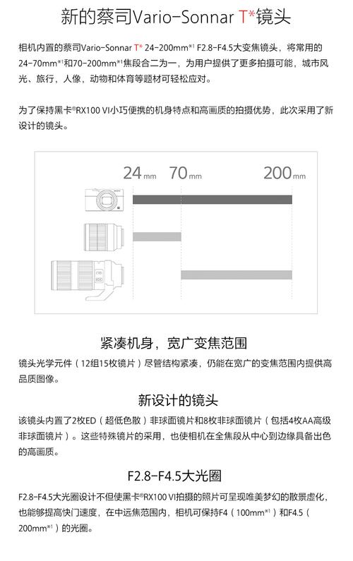 索尼黑卡对比,索尼黑卡对比佳能g7x?-第4张图片-优品飞百科 索尼黑卡对比,索尼黑卡对比佳能g7x?-第4张图片-优品飞百科