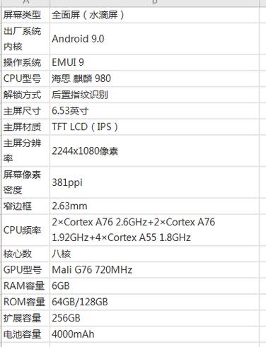 华为荣耀20出来多久了，华为荣耀20什么时间出的