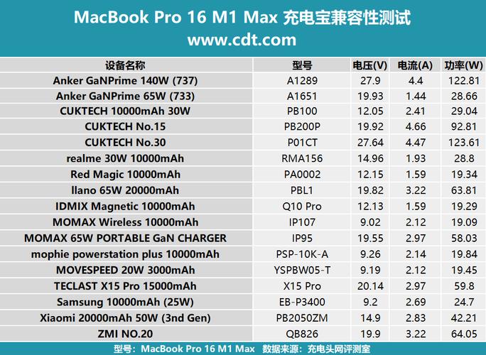 13寸笔记本尺寸多少厘米？13寸笔记本大概多大？-第7张图片-优品飞百科