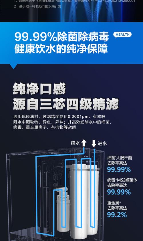 飞利浦净水器怎么安装?飞利浦净水器安装视频教程aut2015进水管?-第3张图片-优品飞百科 飞利浦净水器怎么安装?飞利浦净水器安装视频教程aut2015进水管?-第3张图片-优品飞百科
