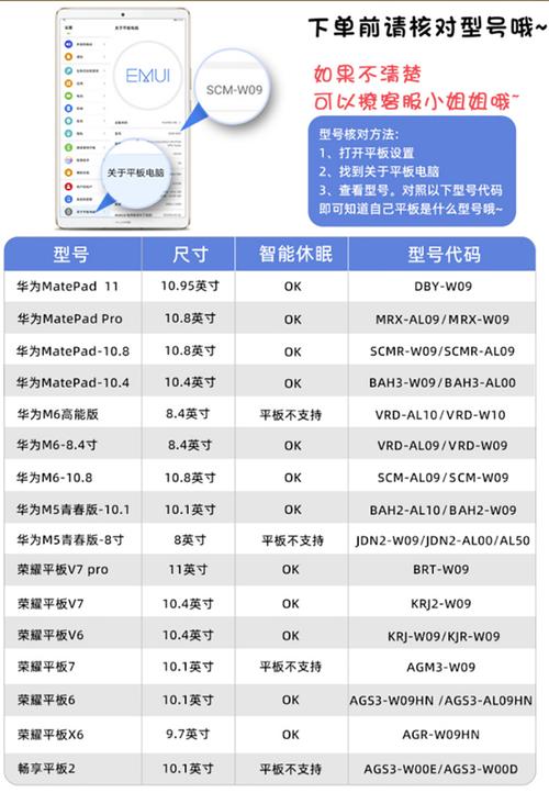 华为荣耀v6平板怎么样？华为旗下荣耀平板v6 104英寸平板怎么样？-第1张图片-优品飞百科