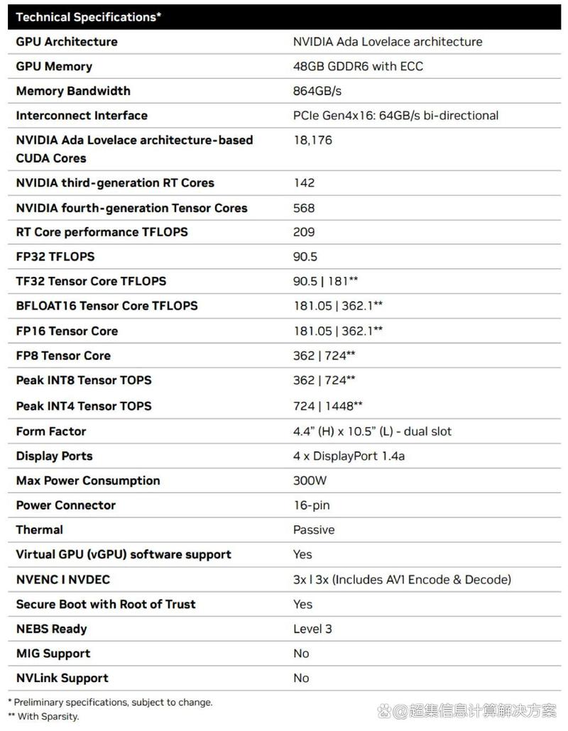 高通adreno650是什么,gpu高通adreno650-第2张图片-优品飞百科 高通adreno650是什么,gpu高通adreno650-第2张图片-优品飞百科