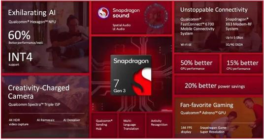 高通adreno650是什么,gpu高通adreno650-第6张图片-优品飞百科 高通adreno650是什么,gpu高通adreno650-第6张图片-优品飞百科