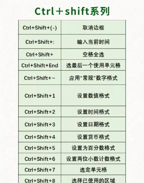 怎样学习电脑知识，学电脑知识的视频教程