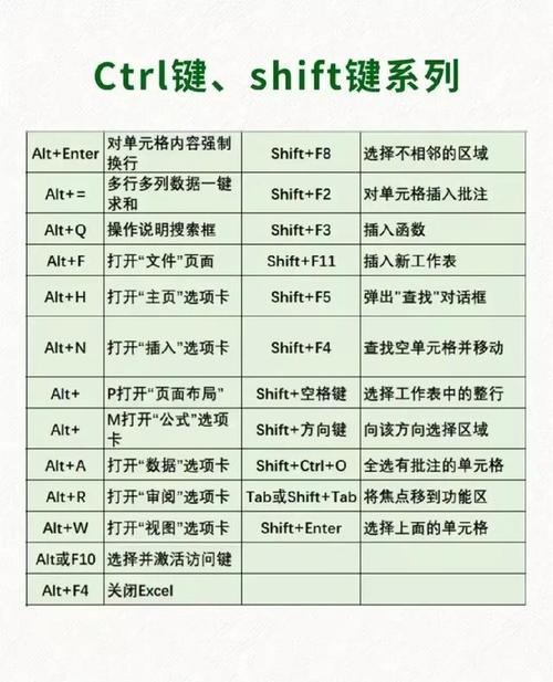 怎样学习电脑知识，学电脑知识的视频教程-第3张图片-优品飞百科