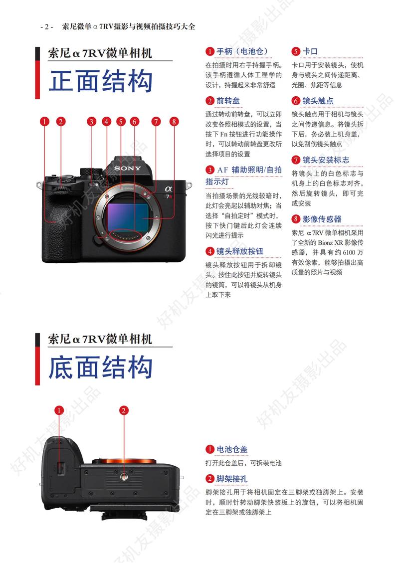 a7r2和a7m3对比测评？a7r2和a7rm2有何区别？-第2张图片-优品飞百科