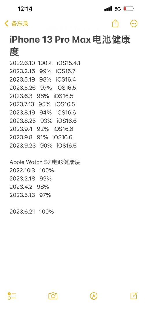 苹果8plus有必要升级ios16吗？苹果8plus需要更新146吗？