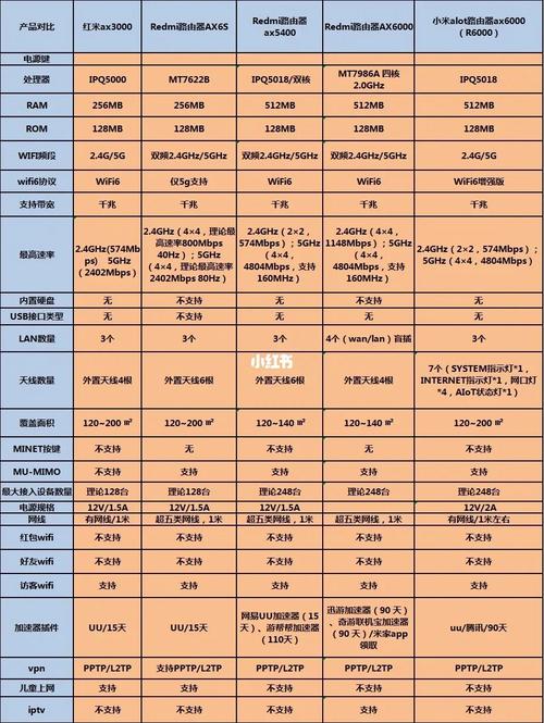 小米4c路由器真的很差吗，小米4c路由器真的很差吗知乎？-第2张图片-优品飞百科