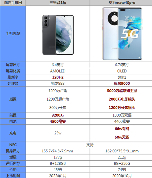 华为莱卡相机怎么样,华为莱卡拍照怎么样-第3张图片-优品飞百科 华为莱卡相机怎么样,华为莱卡拍照怎么样-第3张图片-优品飞百科