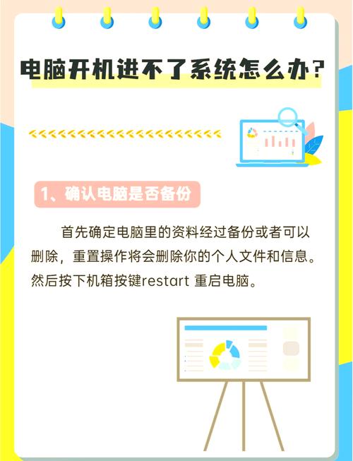 电脑开不了机系统怎么重装？电脑开不了机系统怎么重装系统？-第3张图片-优品飞百科