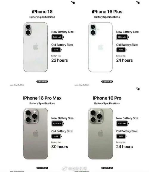 iphone5是哪一年上市，苹果5手机是哪年上市的？-第5张图片-优品飞百科