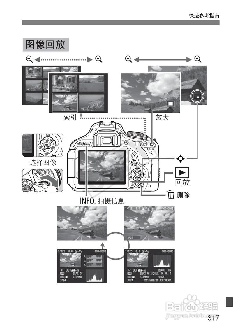 佳能600d能自拍吗？佳能600d可以拍视频嘛？-第2张图片-优品飞百科