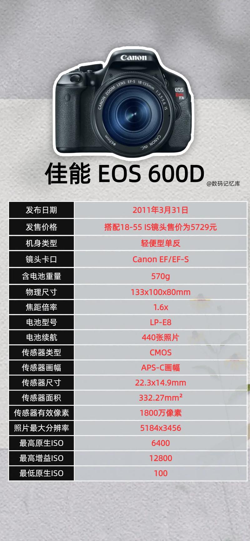 佳能600d能自拍吗？佳能600d可以拍视频嘛？-第7张图片-优品飞百科