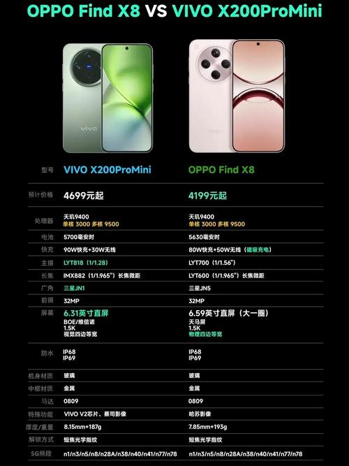 联想x200笔记本是多少位，联想x200笔记本最大支持多大内存？-第3张图片-优品飞百科