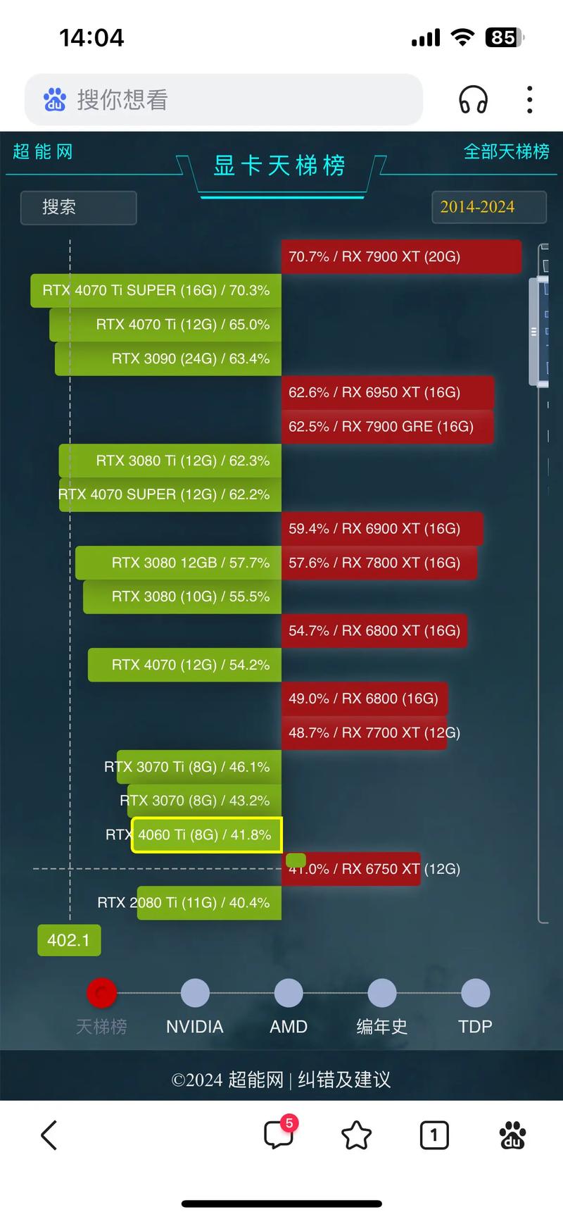 gtx2080ti和rtx2080ti有啥区别?2080ti与1080ti性能对比?-第3张图片-优品飞百科 gtx2080ti和rtx2080ti有啥区别?2080ti与1080ti性能对比?-第3张图片-优品飞百科