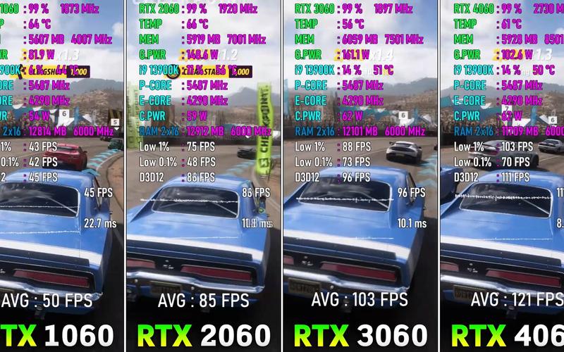 gtx2080ti和rtx2080ti有啥区别?2080ti与1080ti性能对比?-第5张图片-优品飞百科 gtx2080ti和rtx2080ti有啥区别?2080ti与1080ti性能对比?-第5张图片-优品飞百科